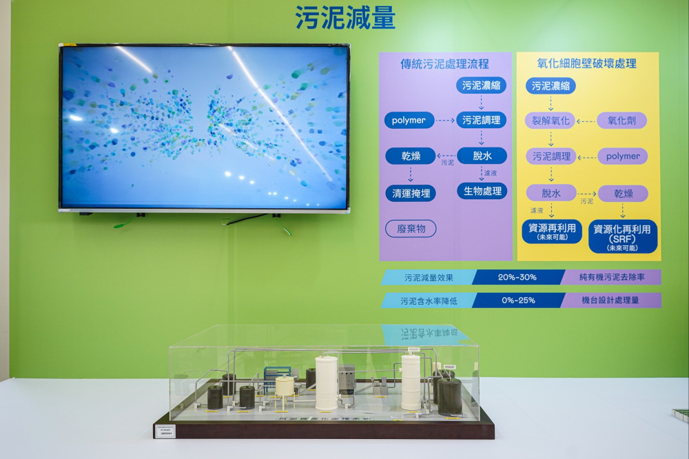 beats365宇沛作为永续解决方案专家，以深厚厂房运转经验，将碳管理、水处理及智能化控制技术整合输出，助耗能大厂碳盘查效率提高5成