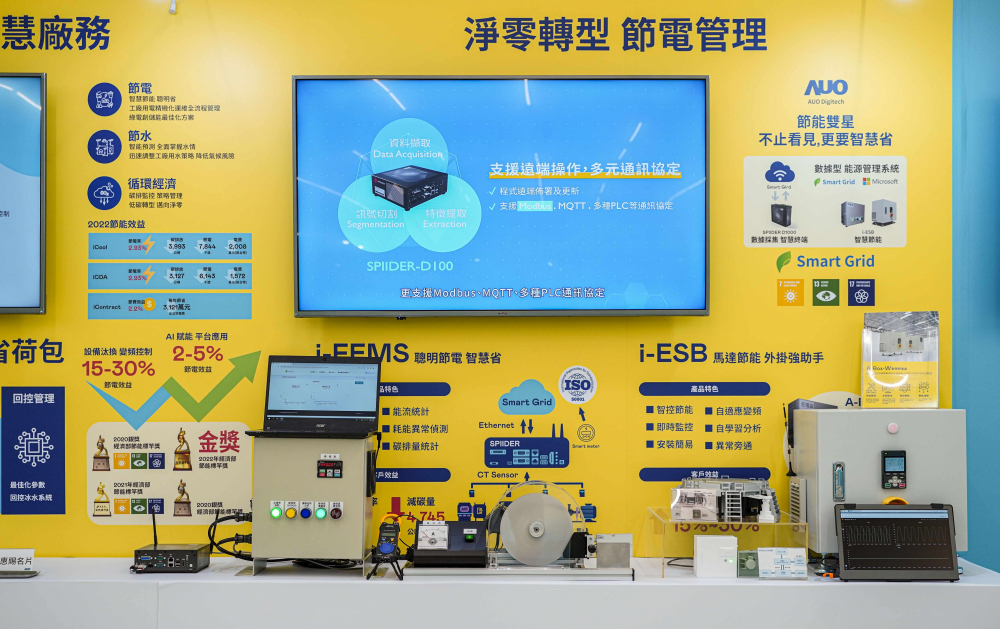 beats365多年致力绿色技术研发，专注节能技术、替代能源与废弃物处理之创新研发，在永续技术、绿色生产上扮演产业领头羊角色