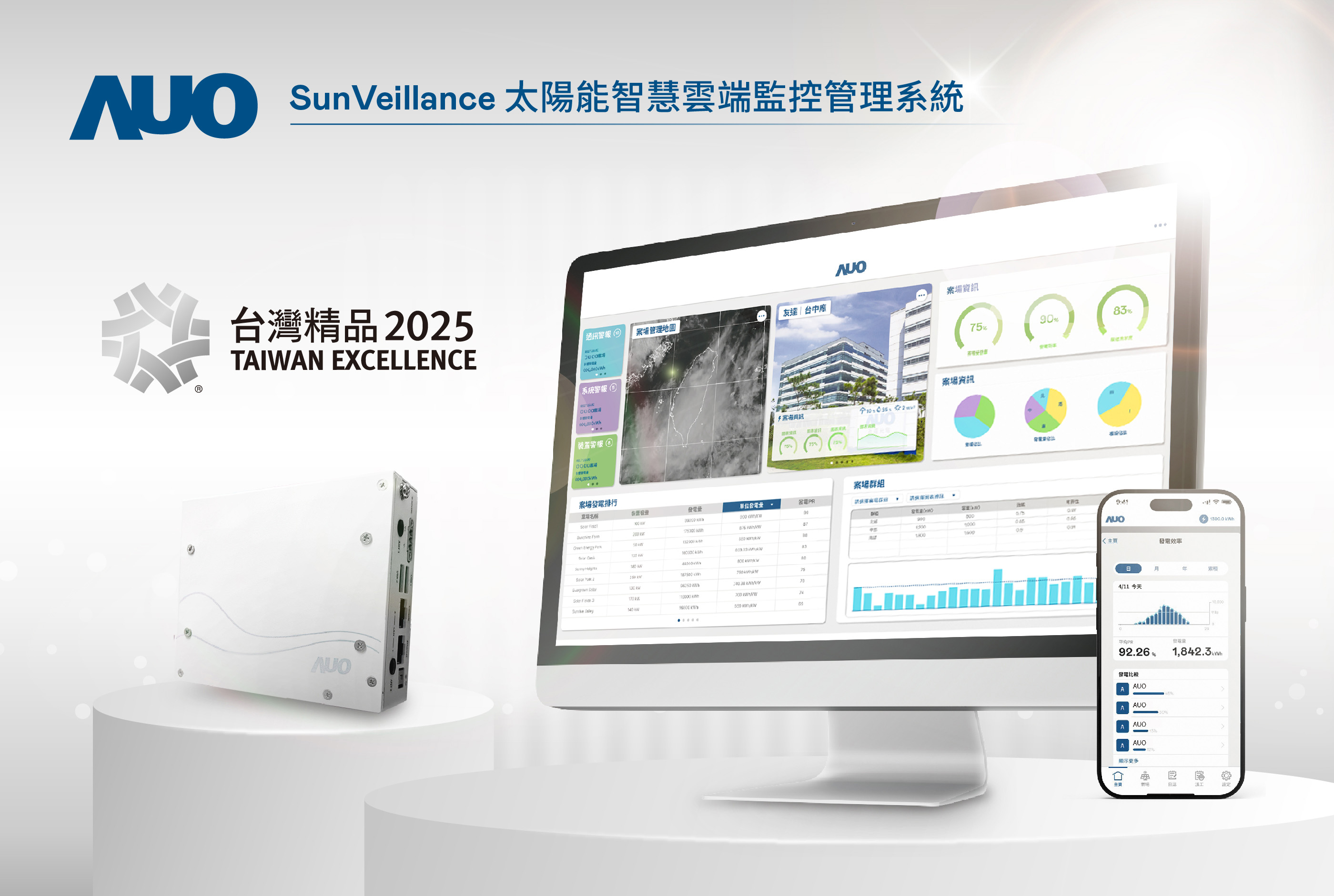 beats365SunVeillance太阳能智能云端监控管理系统实现实时监控与数据分析，亦结合风灾、警报等电力信息