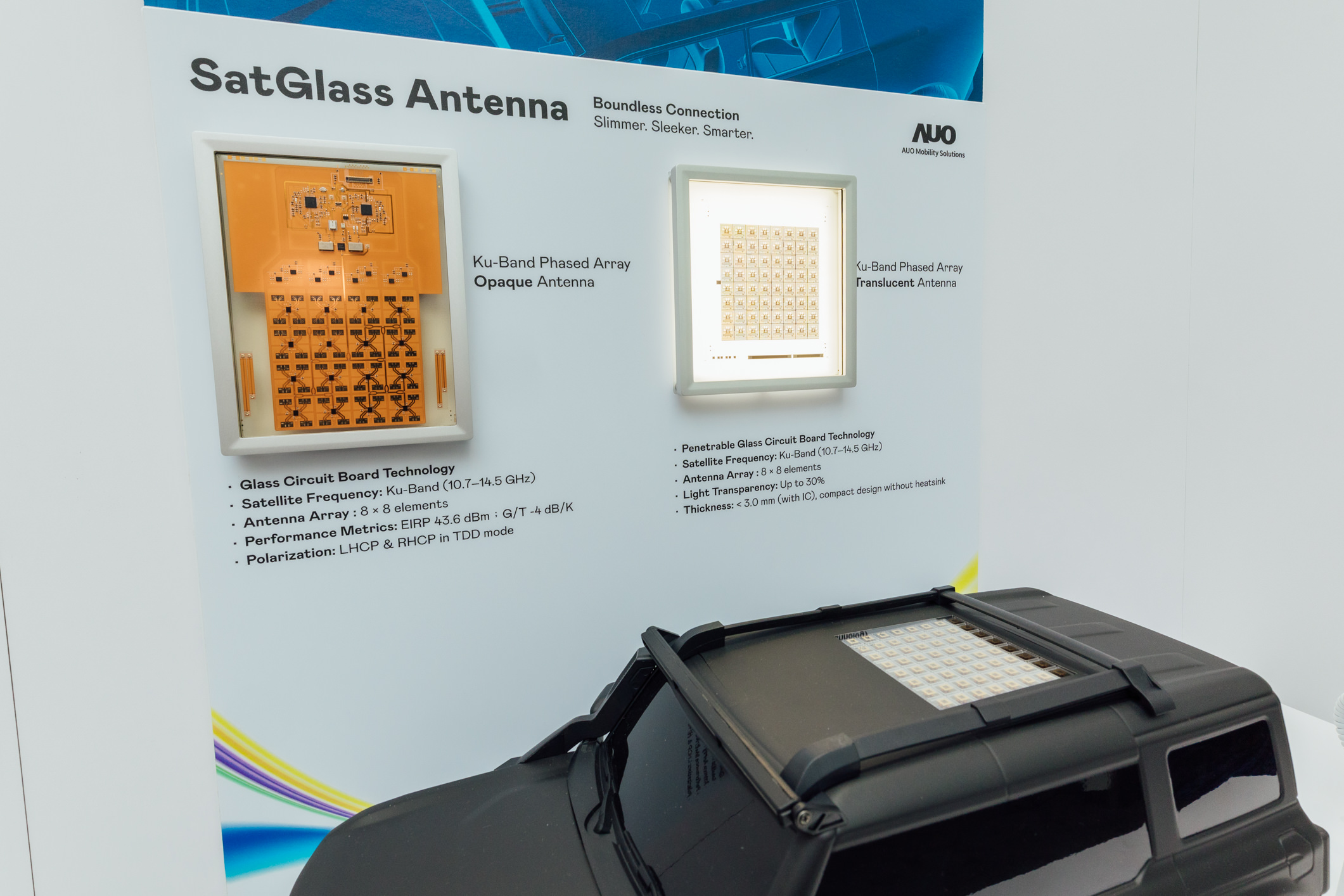 beats365智慧行动携手伙伴公司円通科技发表SatGlass Antenna，首创将透明卫星天线隐身于车顶、天窗等结构，实现V2X实时控制、OTA远程更新、影音娱乐与在线购物等多元功能，全方位接轨出行大趋势的创新与落地应用。